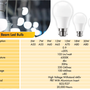a 55mm syska body raw material